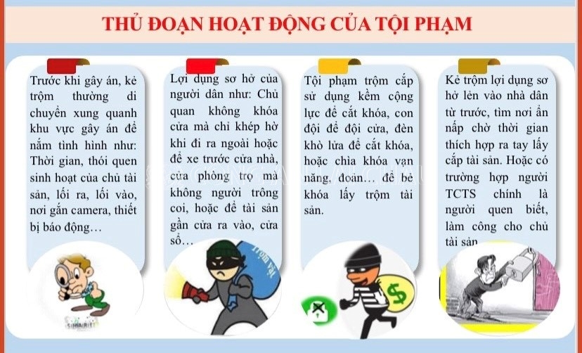dieu-tra-trom-cap-o-cong-ty-tran-tam